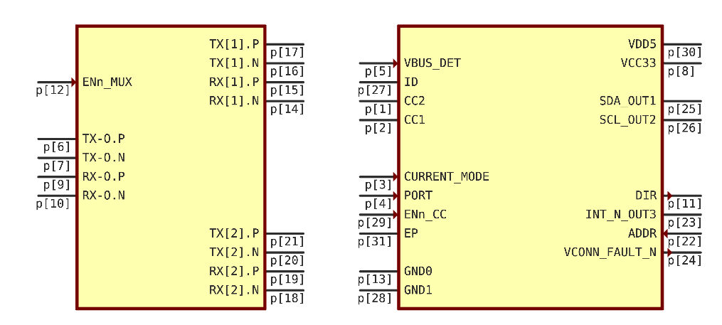 MultiPart_BankProp