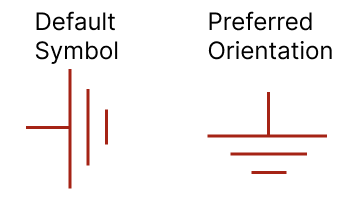 Preferred Rotation